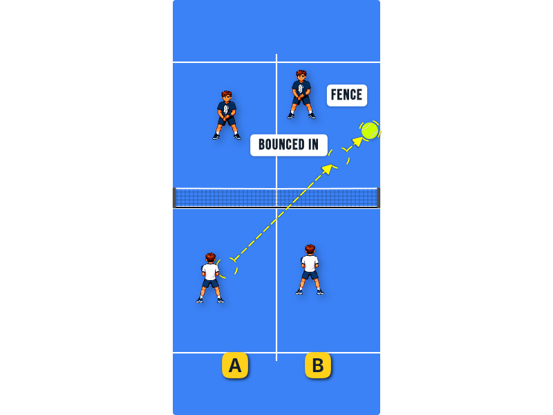 Bounce, then fence