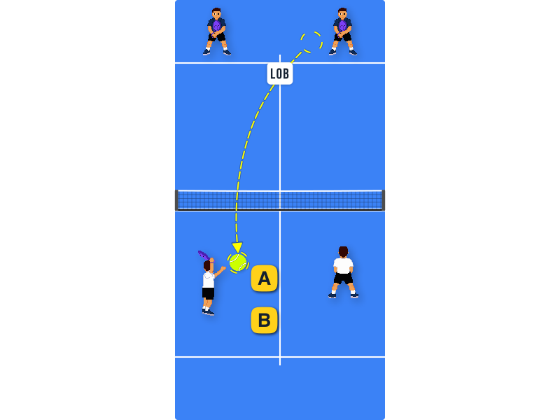 You've received a lob closer to the net and want to play a bandeja. At what speed should you play it?