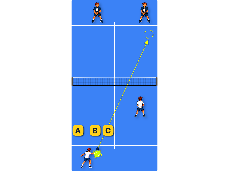 Serving spot